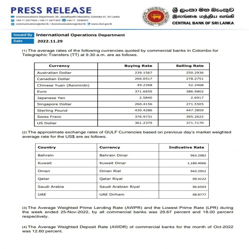 changes-in-the-value-of-the-dollar:-notification-issued-by-the-central-bank