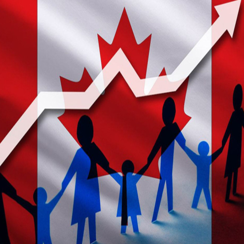 canada-immigration-new-job-bank-work-salary