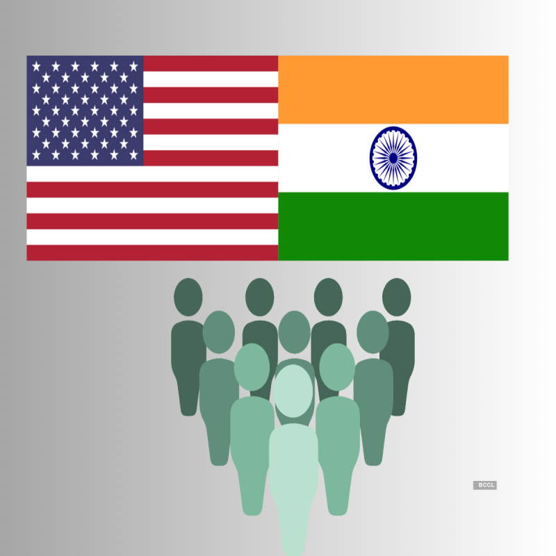 increase-in-attacks-on-minorities-in-india:-us-accused-of-action