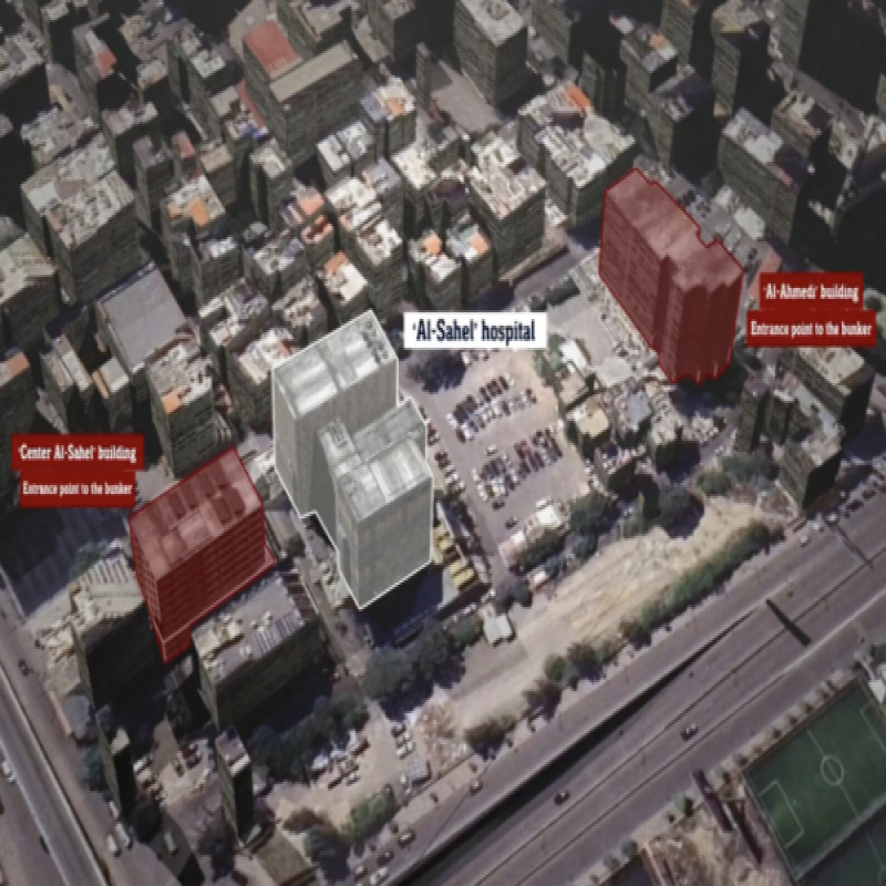 israel-seize-dollars-gold-hizbullah-leader-bunker